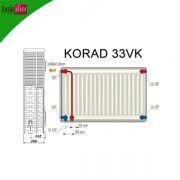 KORAD radiátor szelepes 33VK-900/1800 balos