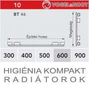 VOGEL&NOOT higiénia kompakt radiátor 10-600 ×1120 BT 46