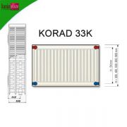 KORAD radiátor 33K-300/  800
