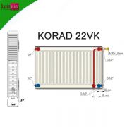 KORAD radiátor szelepes 22VK-500/  900  jobbos